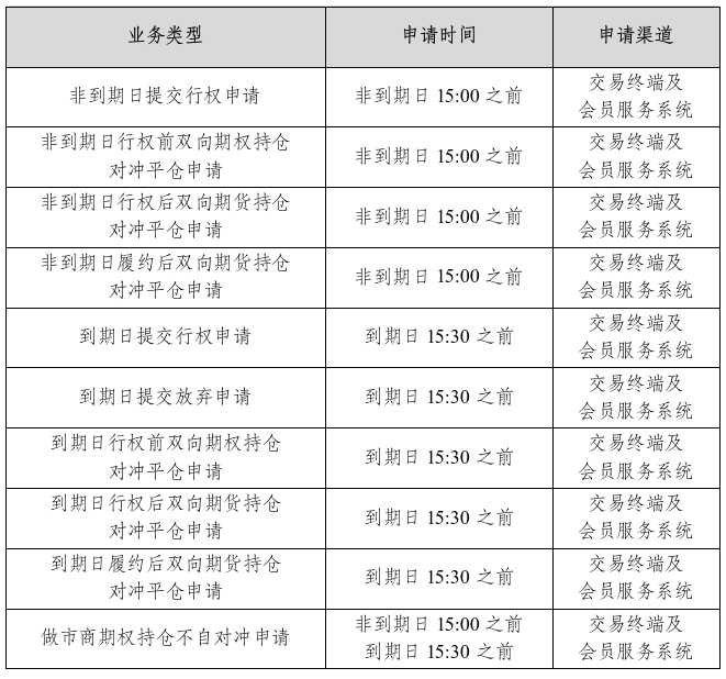 017144fd8ac047f5b65f1d8bbcd31b36(图1)