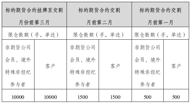 082c2b9aaf7f49638f7195a37b7d3a37(图2)